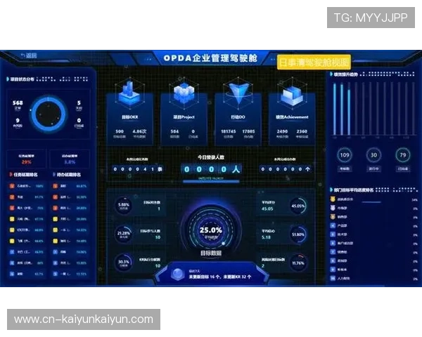 实时数据处理能力显著增强 支撑秒级决策响应