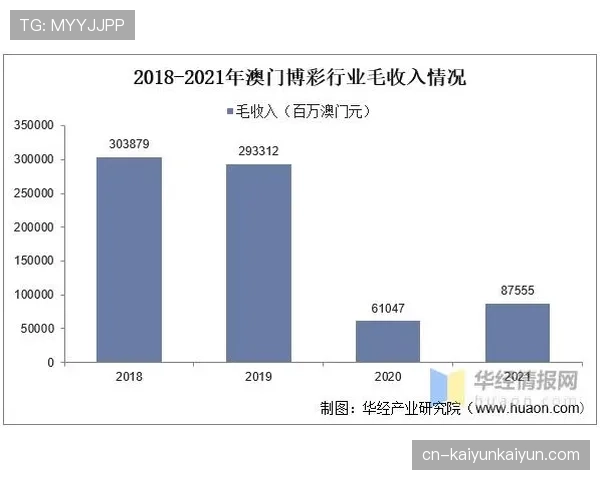 球队攻防效率数据成博彩分析重点：影响比赛胜负预测模型